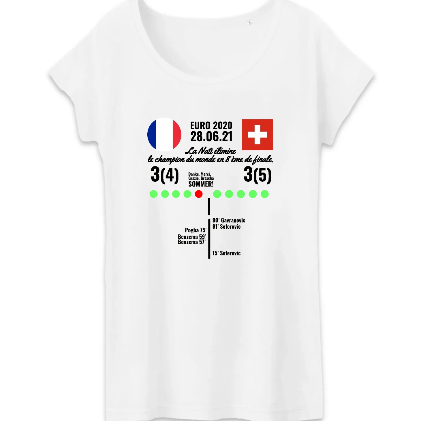 Bio-Damen-T-Shirt | Spiel Frankreich - Schweiz - Euro 2020