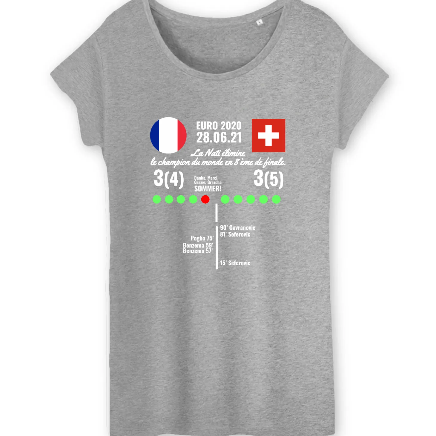 biodamentshirt__spiel_fra_2.webp Bio-Damen-T-Shirt | Spiel Frankreich - Schweiz - Euro 2020